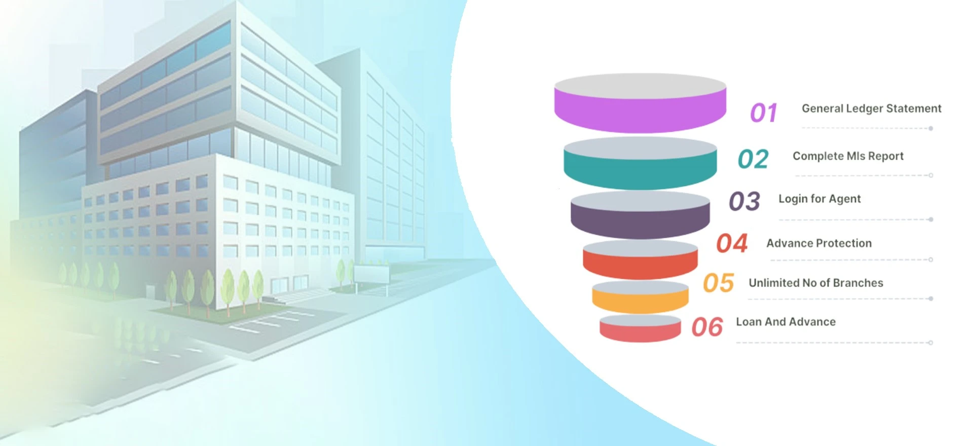 Cooperative Software Demo in Kolkata