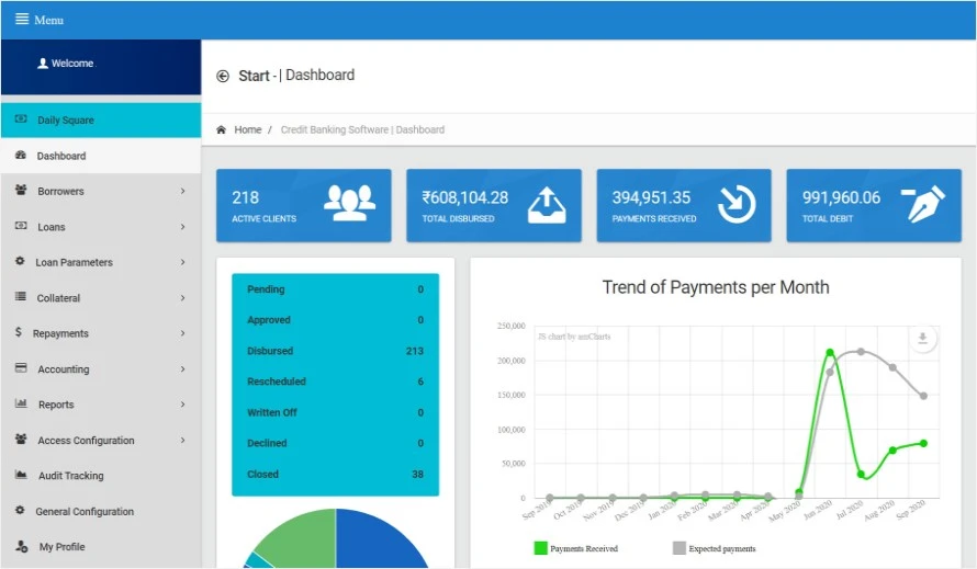 NBFC Dashboard