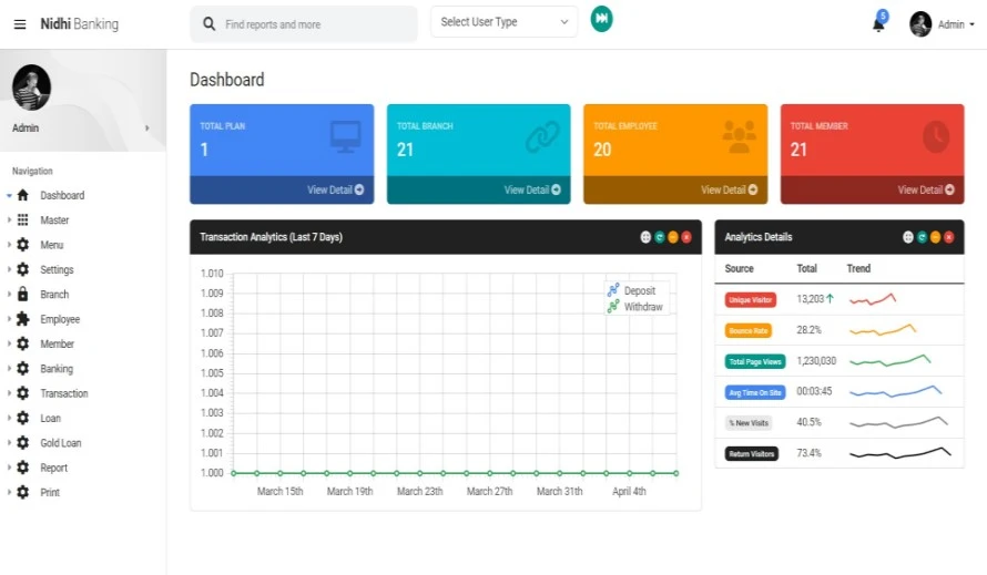 Nidhi Software Dashboard